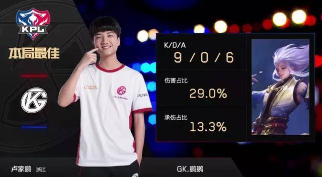 开始关注这 开始关注这