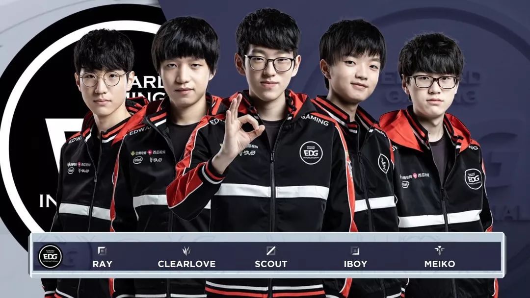 让权重和排 让权重和排