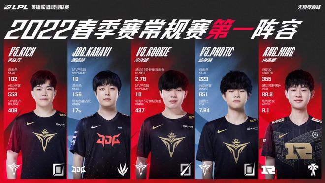 开拓者传闻：内部人士称新东家曾试图交易卢卡·东契奇