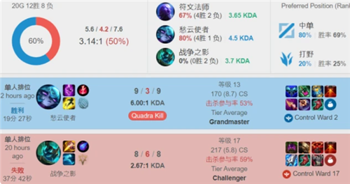 迅速重启 迅速重启